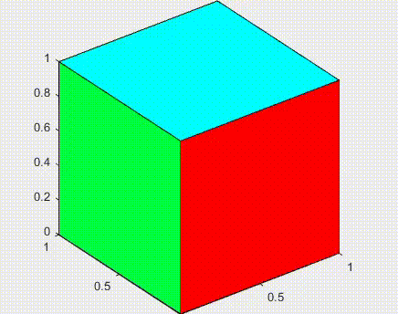 Catmull-Clark subdivision surface of a cubed-sphere