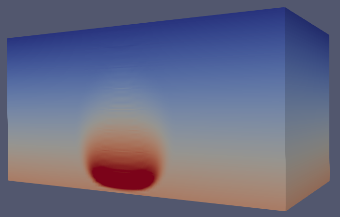 A density current problem